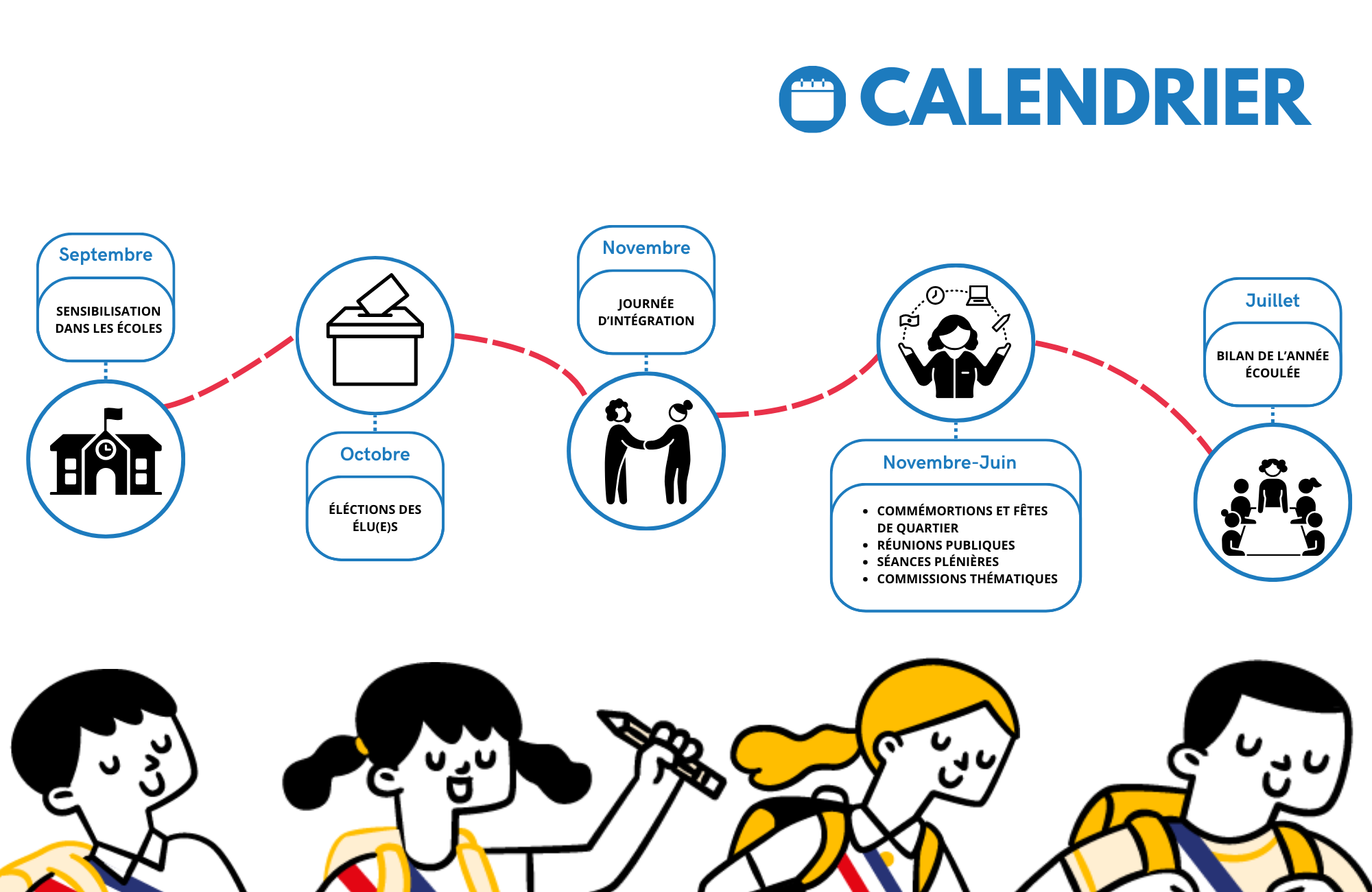 Calendrier des événements du CME